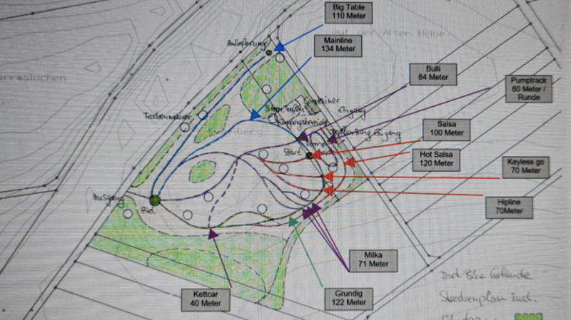 Übersichtsplan Bikepark Schönenberg-Kübelberg 